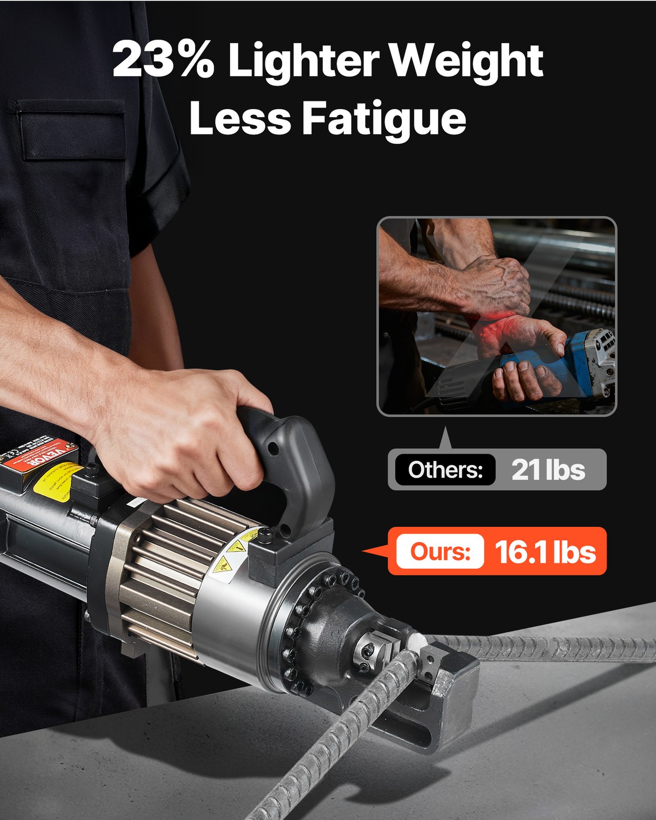 VEVOR 1000W Electric Hydraulic Rebar Cutter Cutting up to 5/8 Inch 4-16mm #5