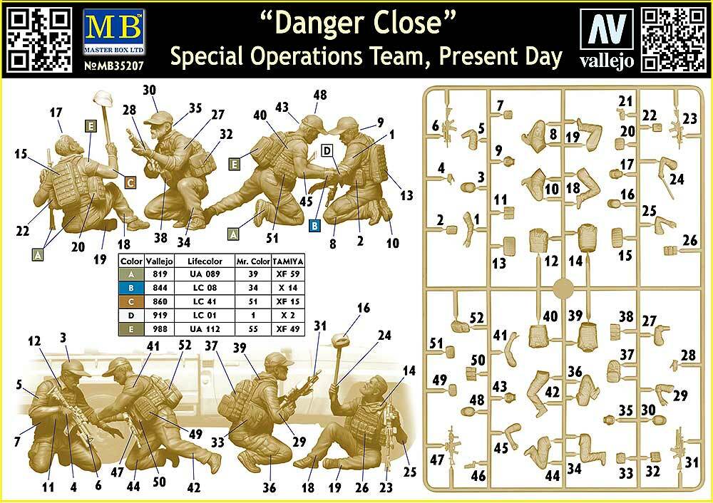 Master Box 35207 Danger Close. Special Operations Team, Present Day 1/35