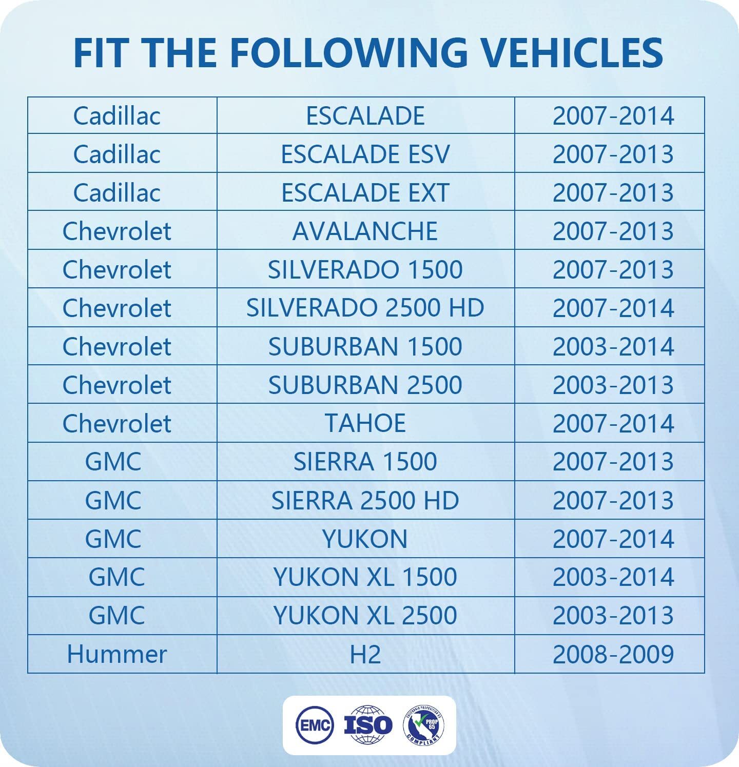 A/C Heater Blower Motor Fan Cage For Chevy GMC 1500 2500 Yukon Cadilla 2007-2013