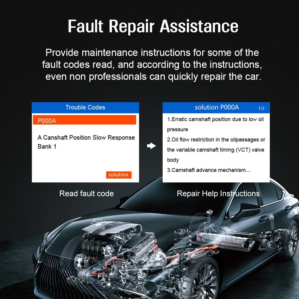 OBD2 Scanner Car Transmission Battery Deep Diagnostic Tool Code Reader Mode 6/8