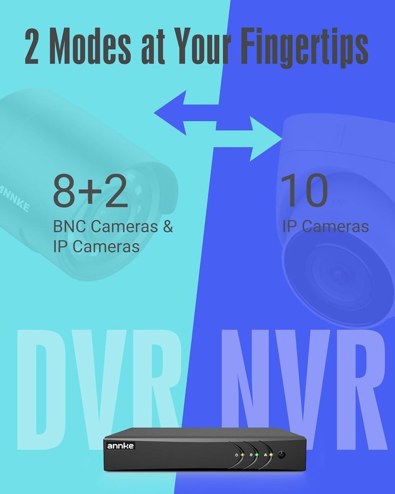 Advanced 8CH Hybrid Security DVR with AI Detection & Remote Access Functionality