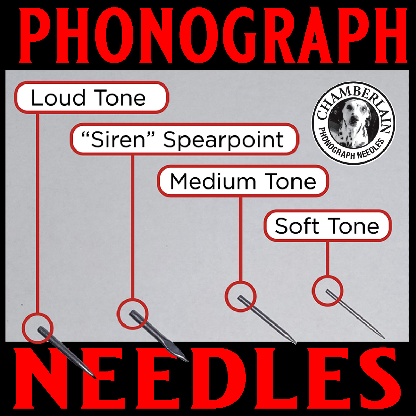 YOU CHOOSE -  victrola NEEDLES for gramophone phonograph 78rpm 100/pack