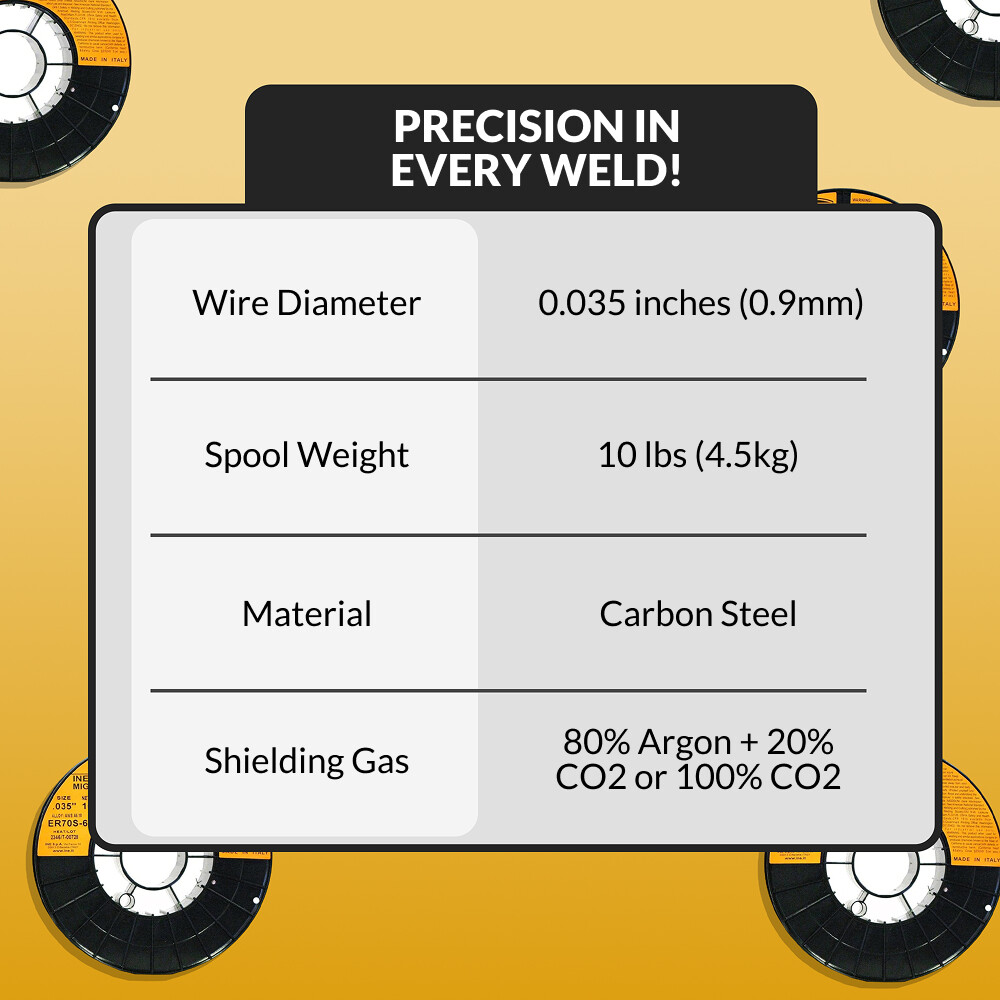 INEFIL ER70S-6 .035-Inch on 10-Pound Spool Carbon Steel Mig Solid Welding Wire