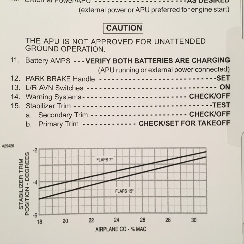 Cessna Citation Sovereign 680 Pilot's Normal Procedures Checklist