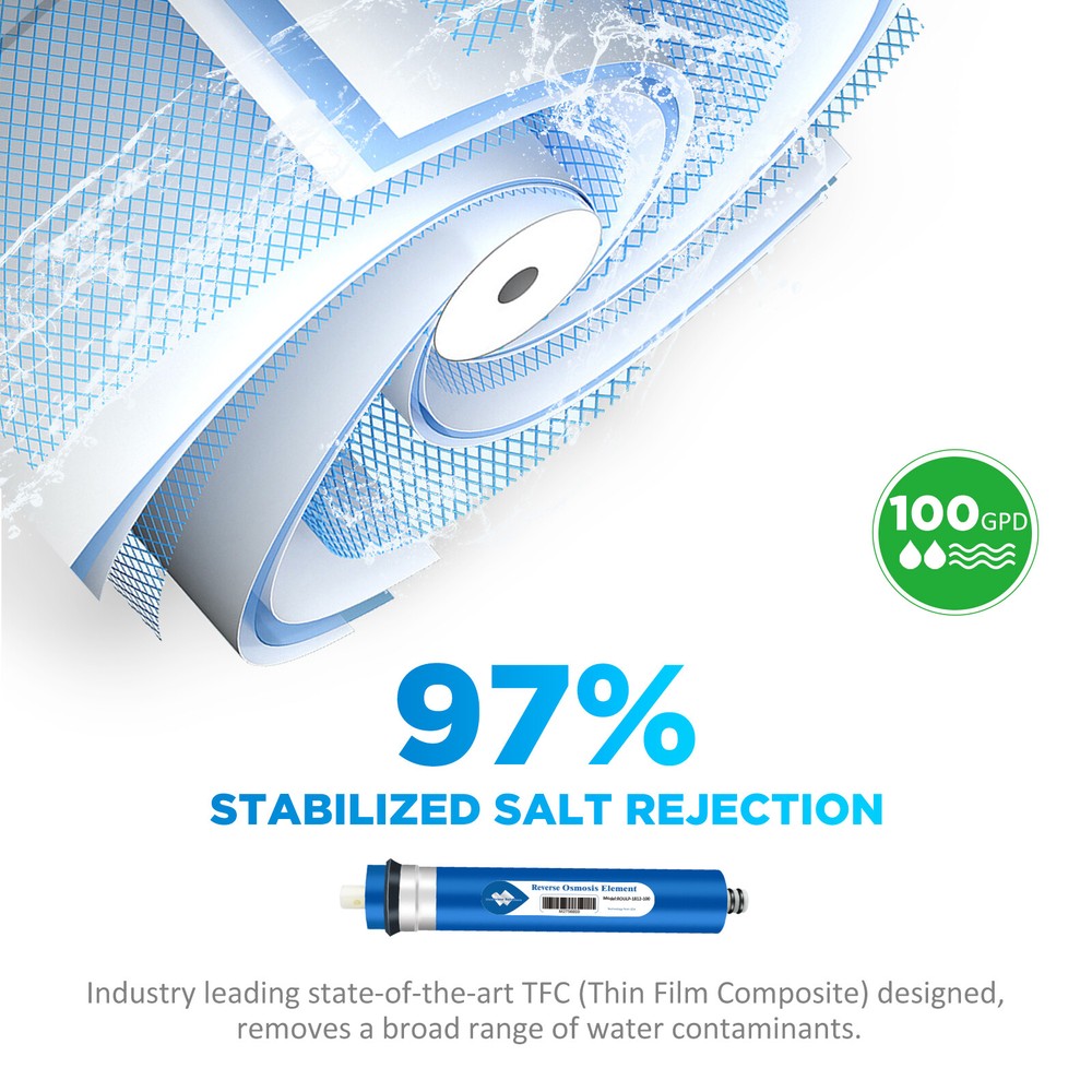 25 Pack 100 GPD RO Membrane Reverse Osmosis System Water Filter 1812 Replacement