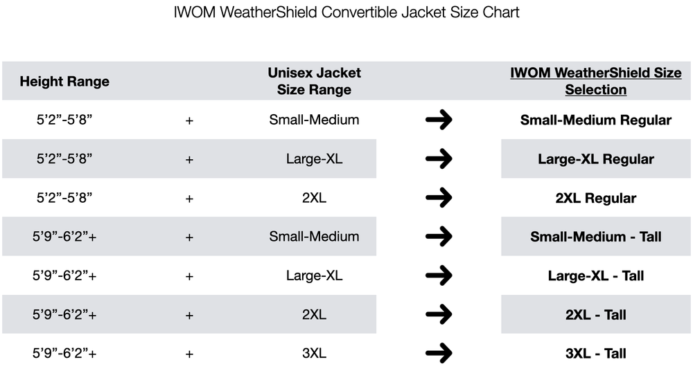 IWOM WeatherShield Convertible Waterproof Jacket