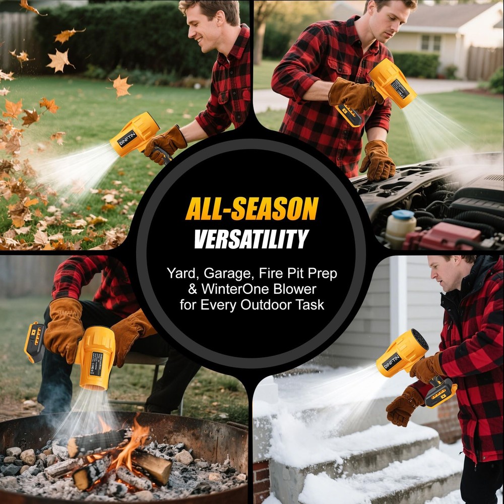 Brushless Cordless Leaf Blower Compatible for DeWalt 20V Battery(Tool Only), ...