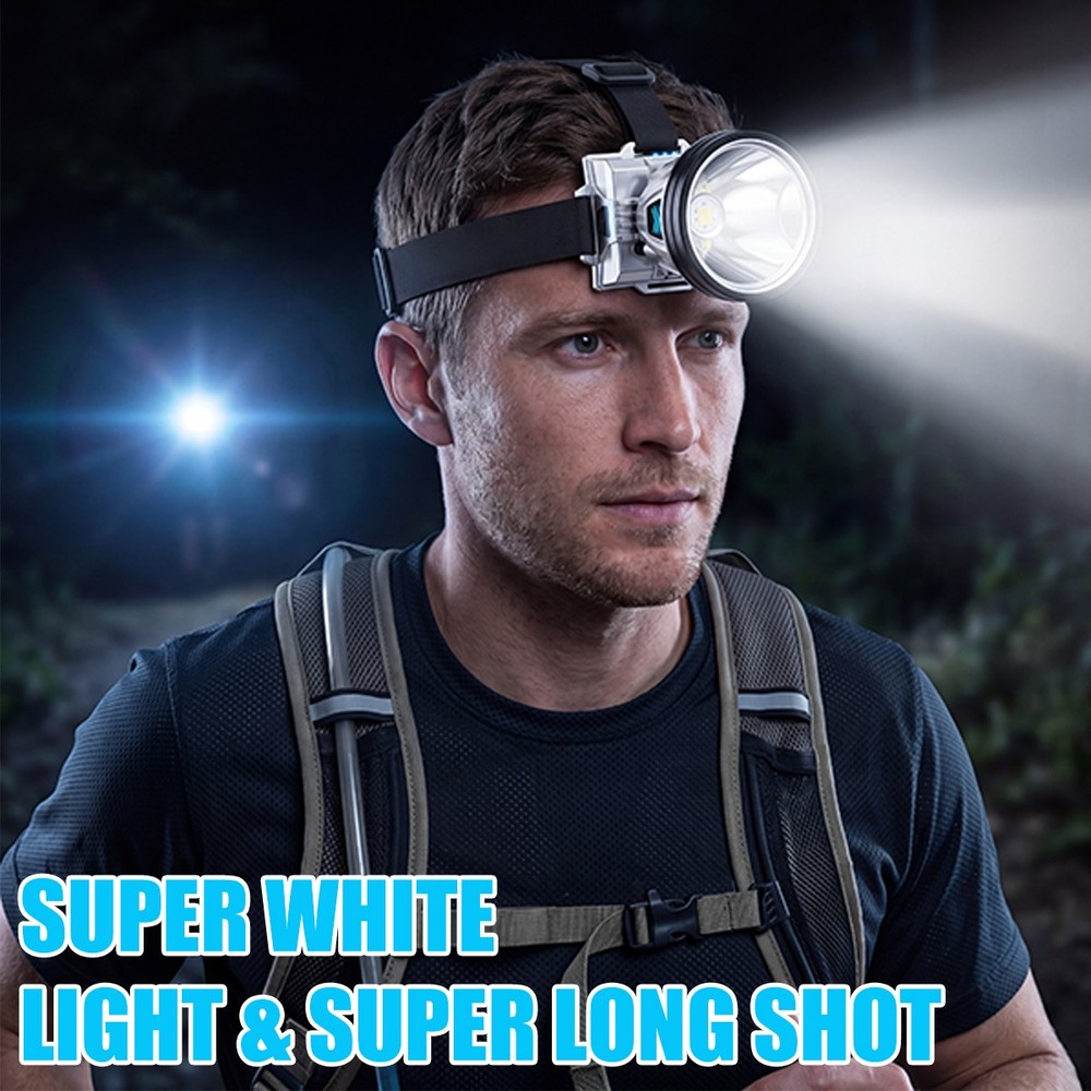 Super Bright Rechargeable High Power Headlamp