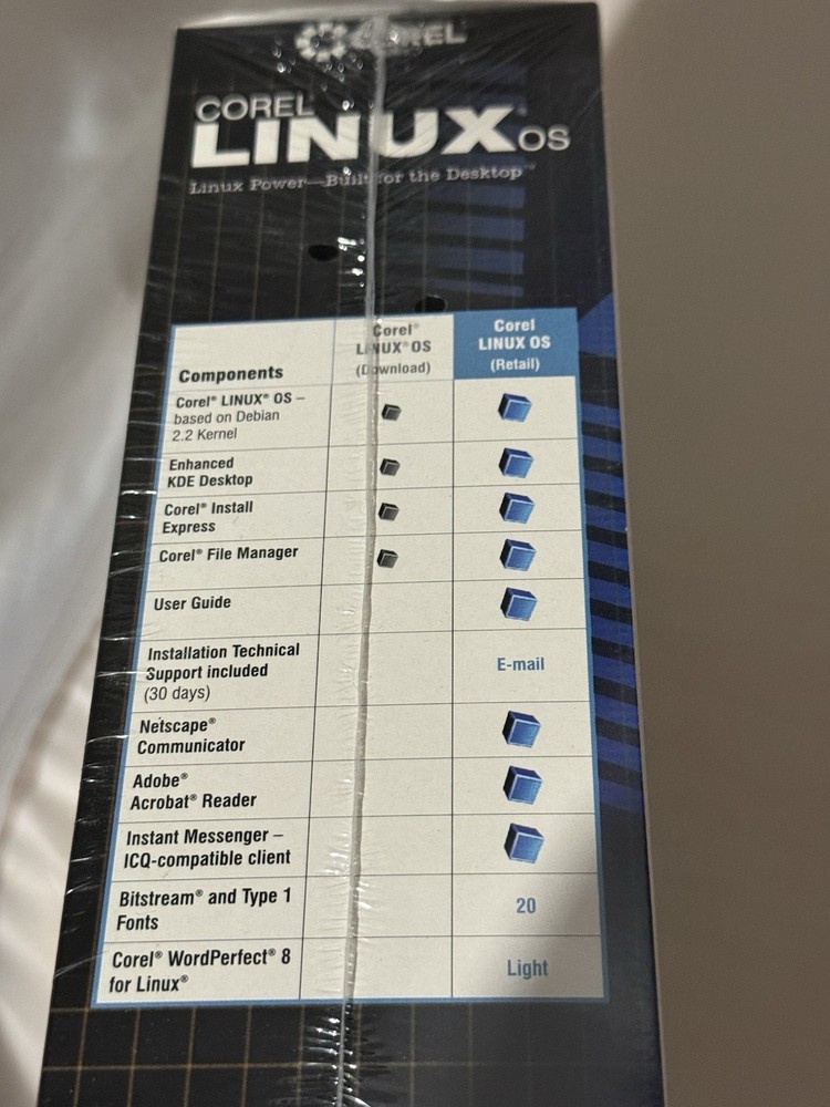 Corel Linux OS (1999) – Vintage Linux Distribution with WordPerfect 8- Sealed