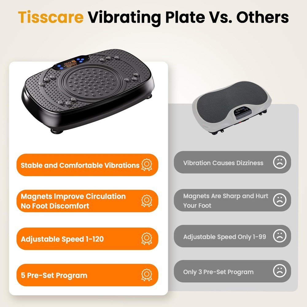 Vibration Plate Exercise Machine: Vibrating Plates for Weight Loss and Lympha...