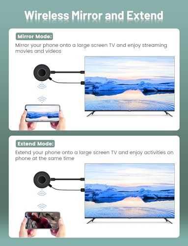 Wireless HDMI Display Dongle Adapter,No Need Any APP,No Setup, Streaming
