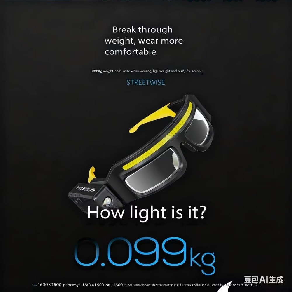LED Glasses Rechargeable Headlight with Motion Sensor and Touch Control, 5 Mo...