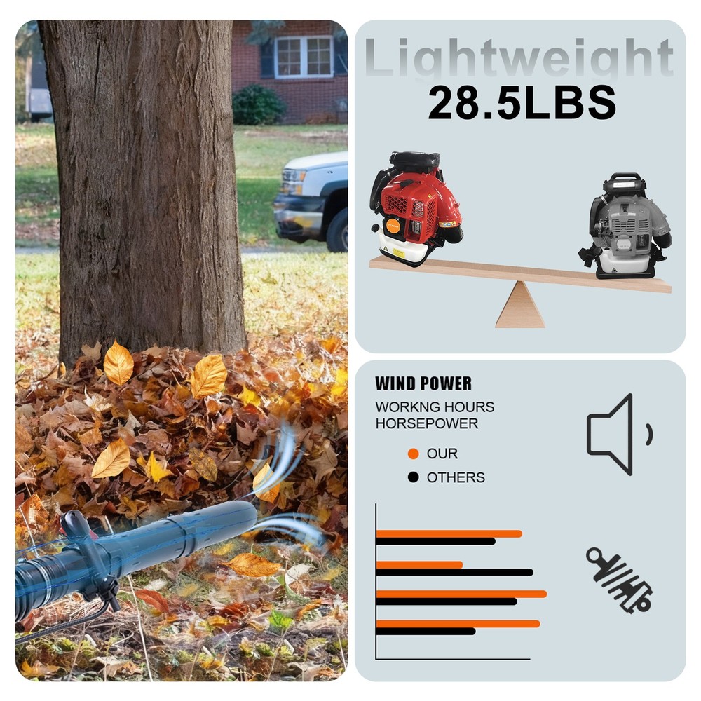 Backpack Leaf Blower Gas Powered Snow Blower 900CFM 80CC 2.3L 2-Stroke Engine