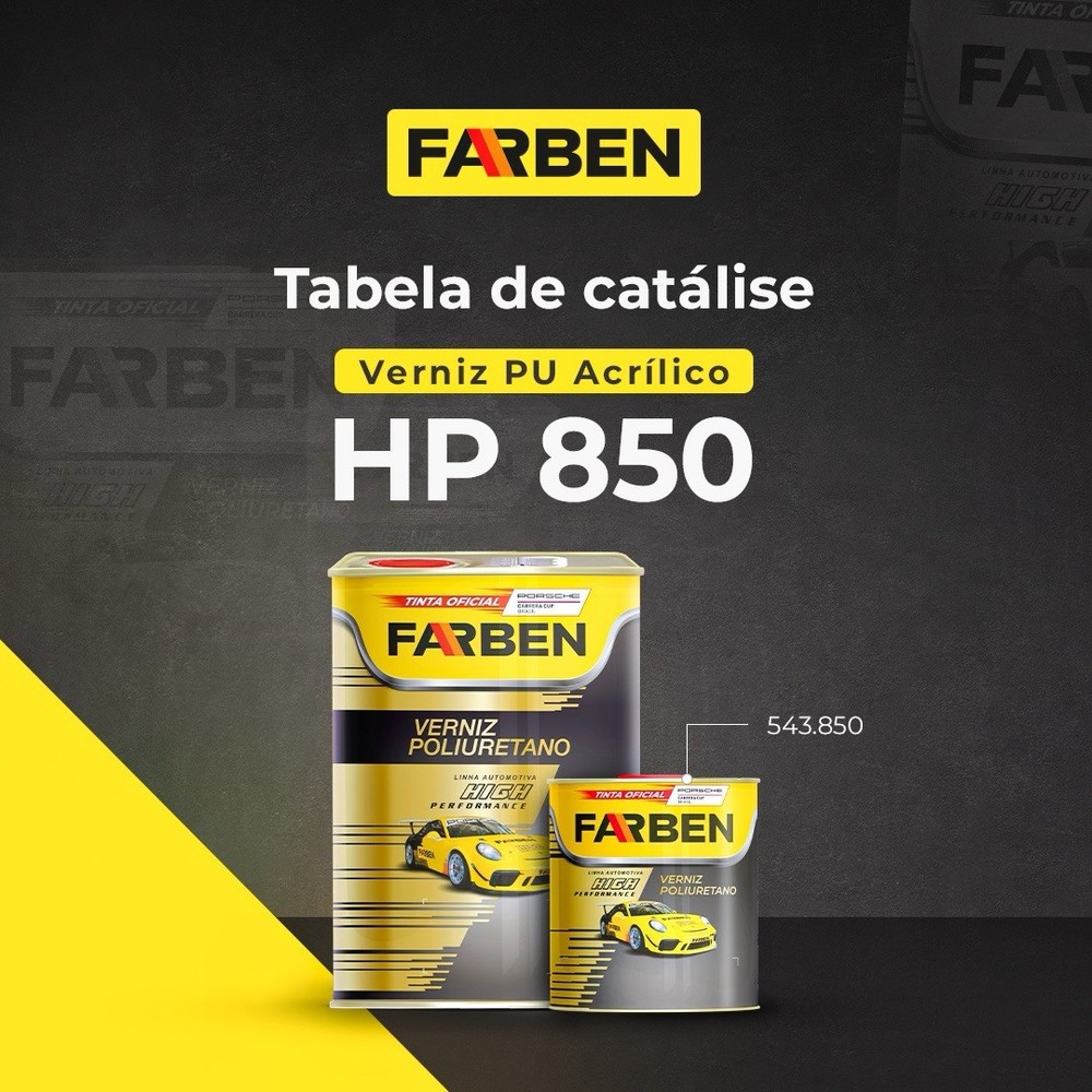 Farben High Solid (HS) clear coat