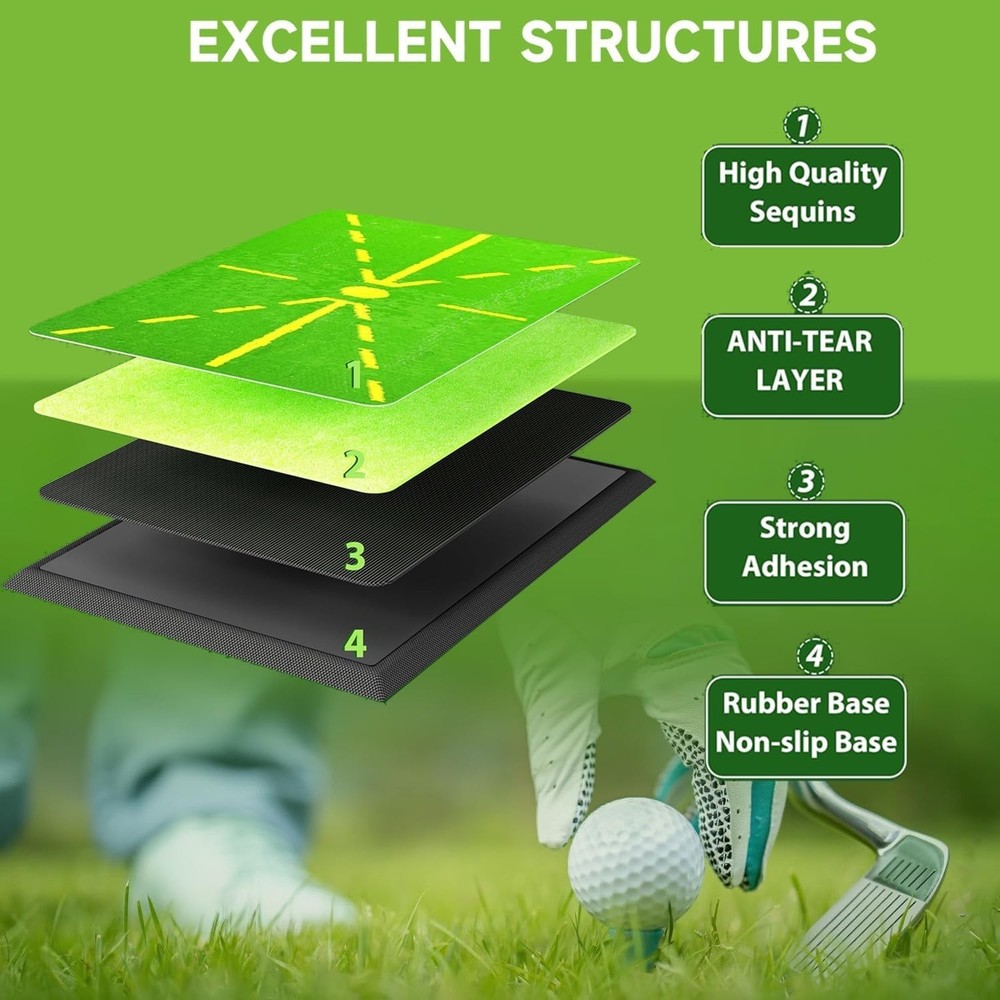 Golf Hitting Mat, Urgrade Golf Training Mat, Golf Practice for Swing Path Fee...