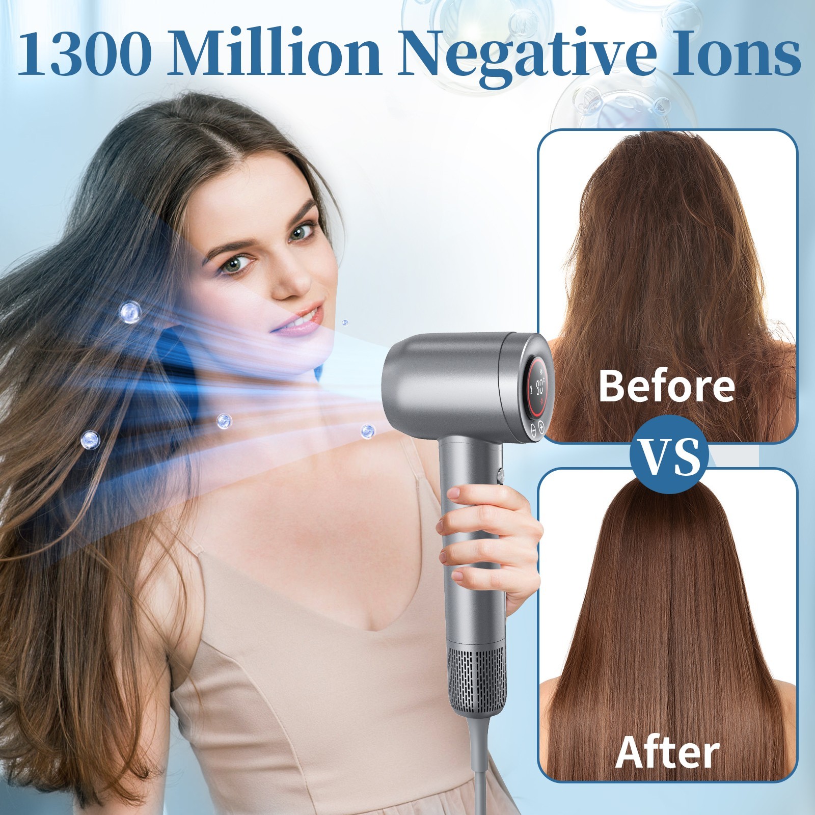 Professional Ionic Hair Dryer - Fast Drying Salon Blow Dryer Quiet & Lightweight