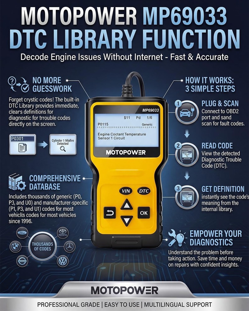 Efficient MP69033 Engine Fault Scanner - Multi-Function OBD II Diagnostic Tool