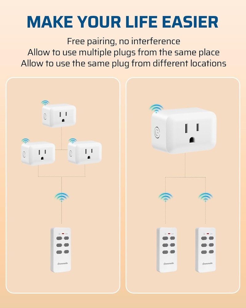 Wireless Outlet Switch, Programmable with 100FT Range, 1 Remote, 3 Outlets