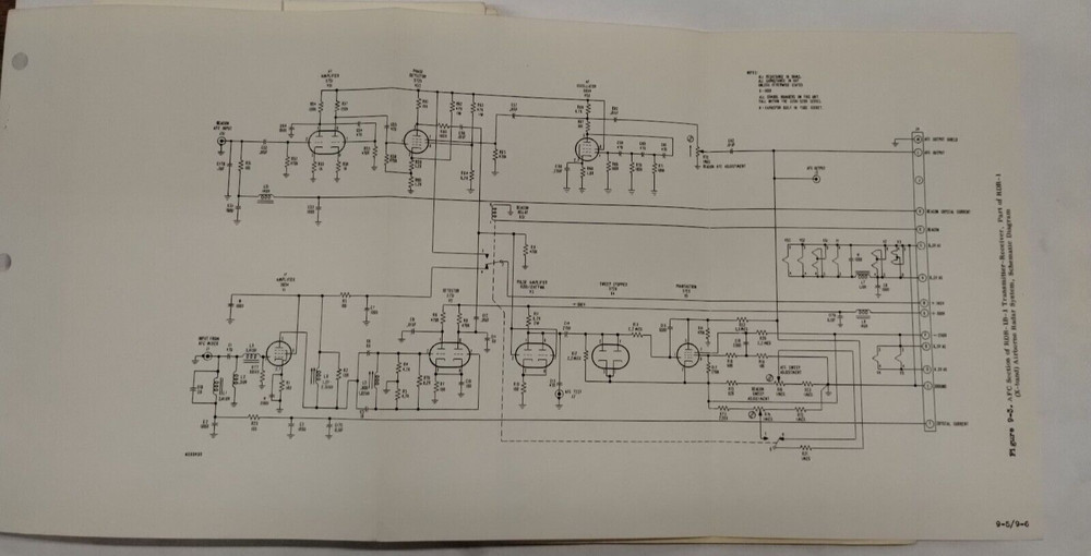Bendix Airborne Radar System Type RDR-1B-1 Transmitter Receiver Instruction Book