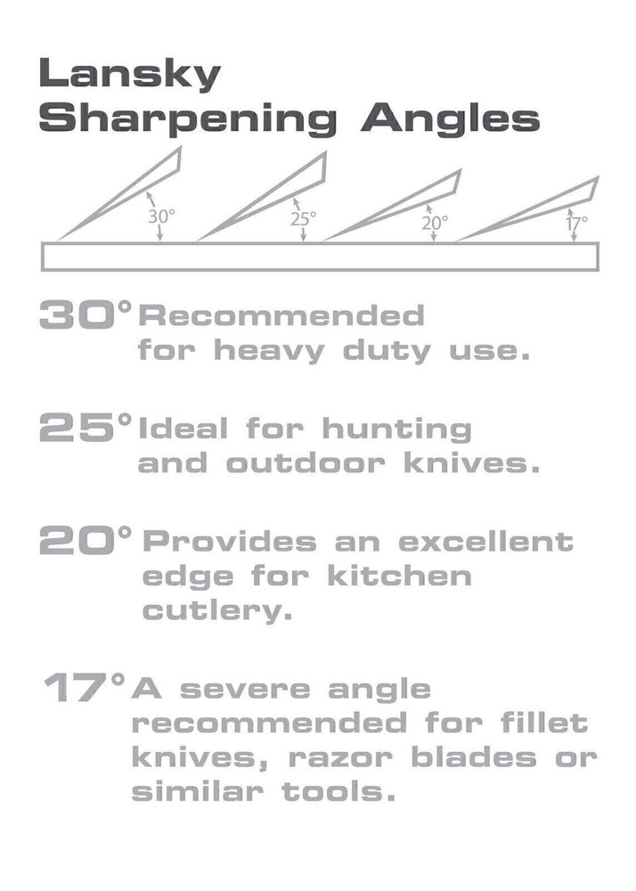 Lansky 4-Stone Deluxe Diamond System | Precision Knife Sharpening Kit