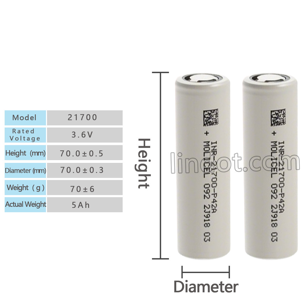 MOLICEL 21700 P50B