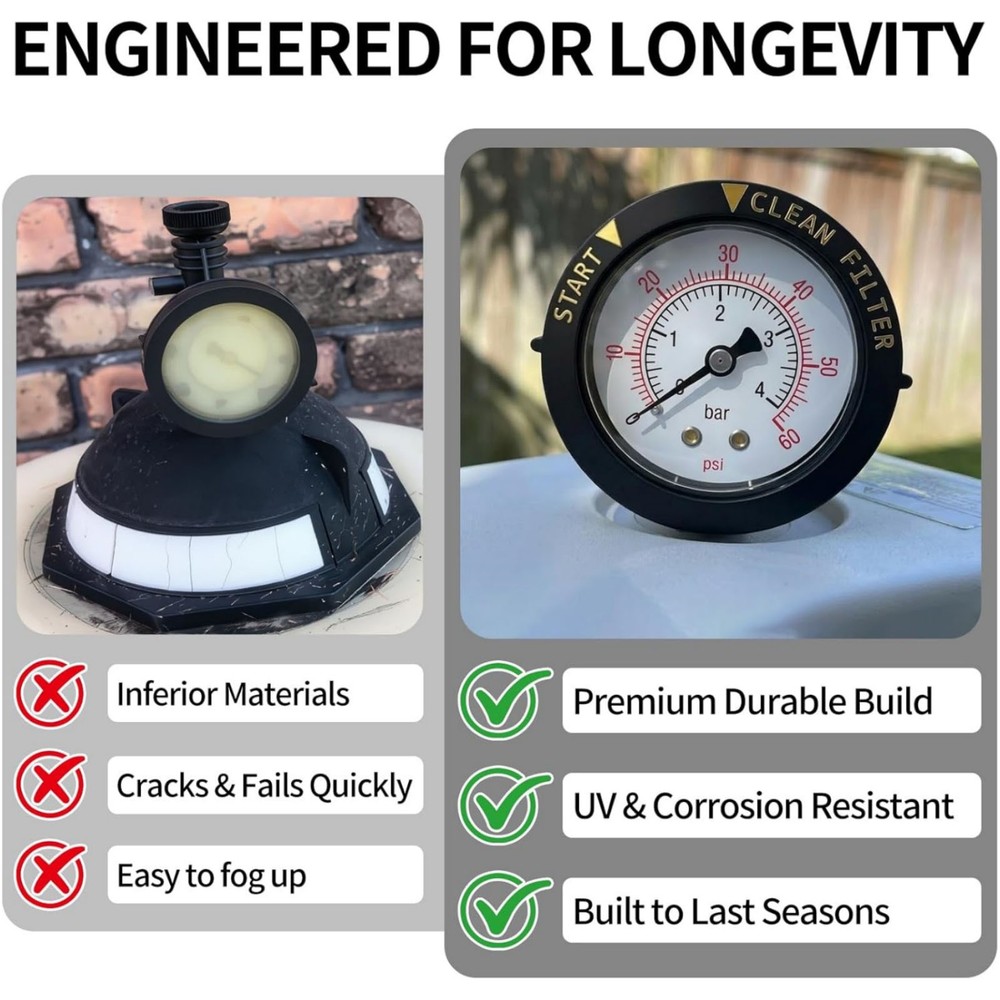 Pool Pressure Gauge 190058 Multiple Pool And For Spa Filter System Compatibility