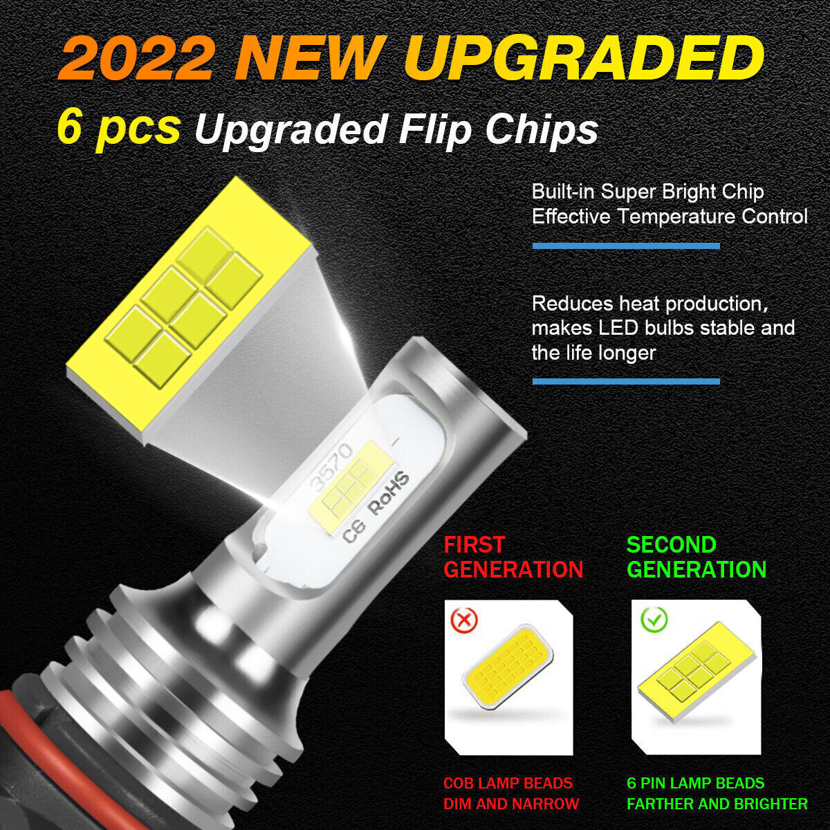 9006 9005 LED Headlight KIT Combo Bulbs 10000K High Low Beam Super Bright White