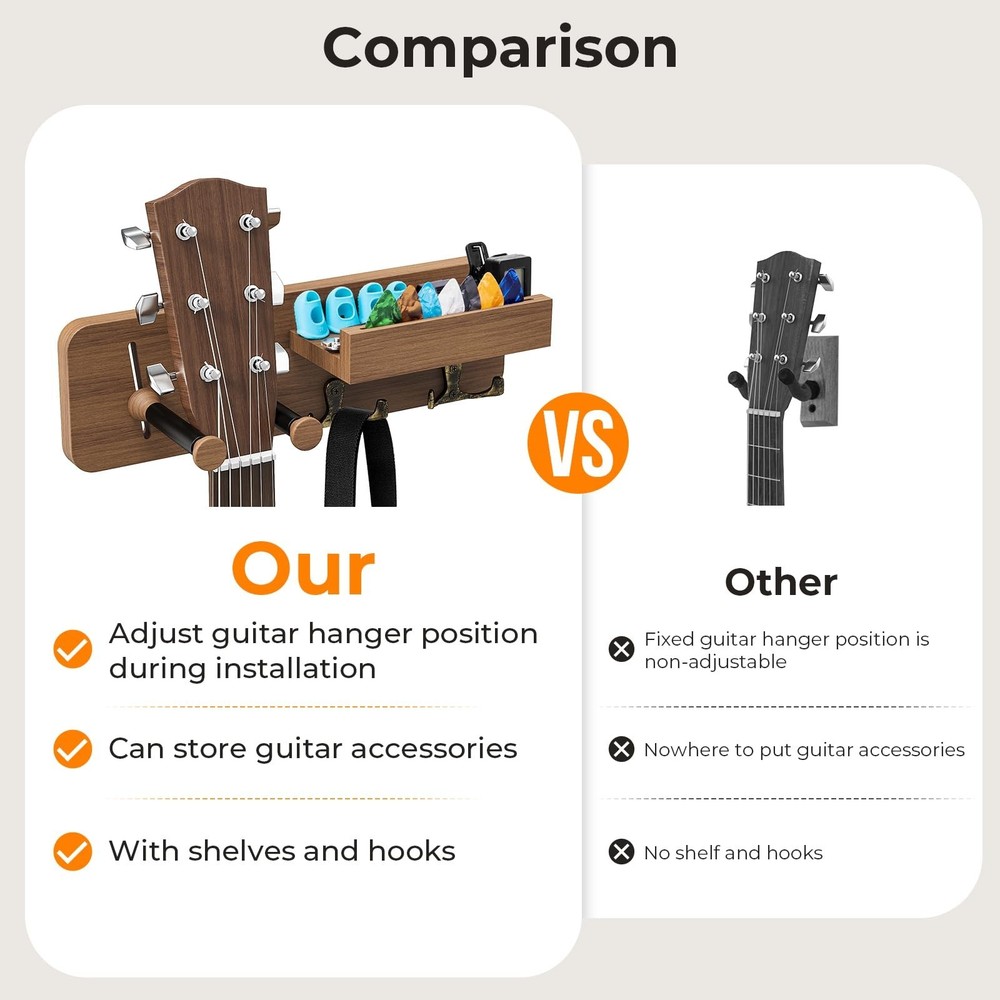 USION 2-Pack Guitar Wall Mount, Adjustable Guitar Hanger Wall Mount with Pick...