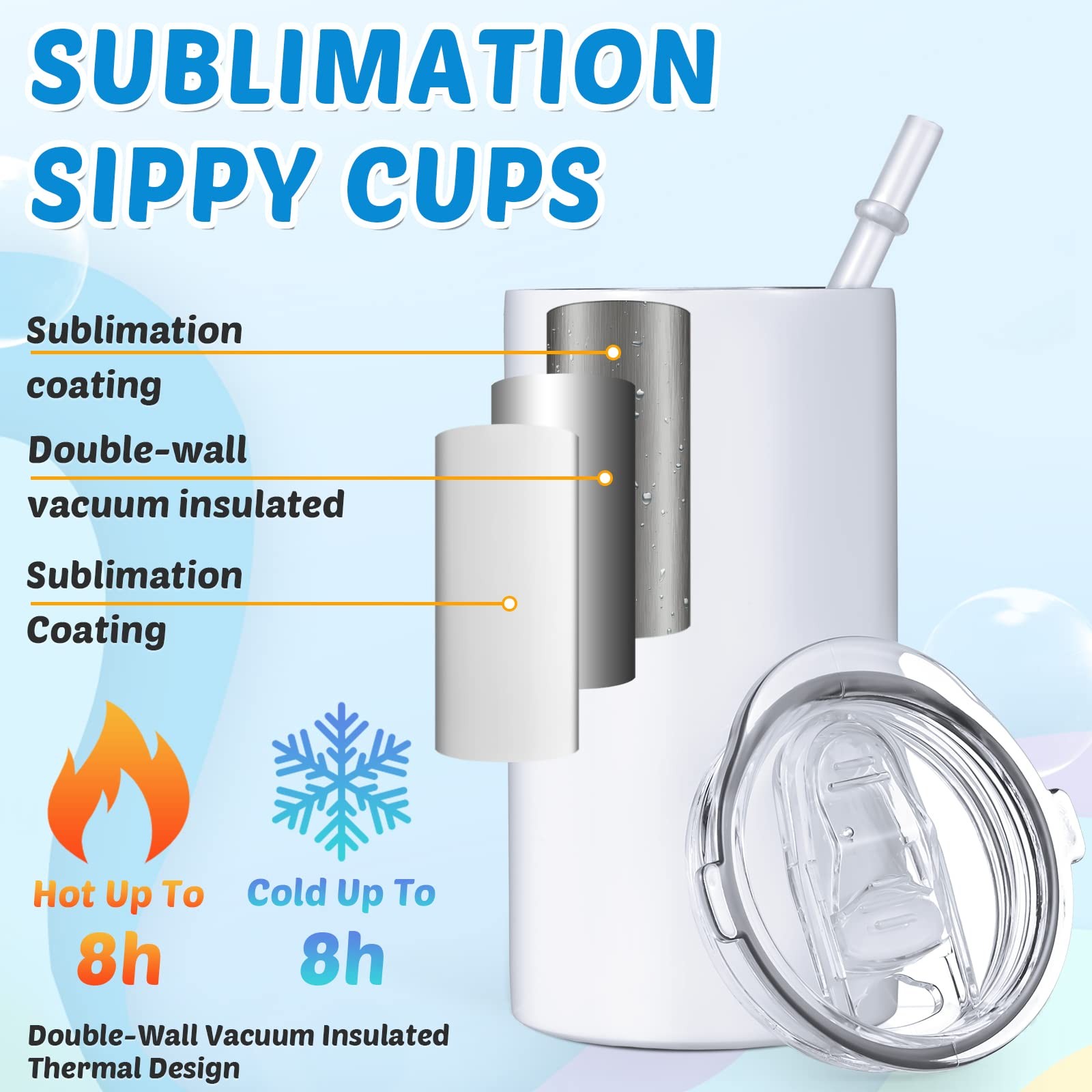 12 Pack 12 oz Sublimation Sippy Cups Blanks 2 in 1 Tumbler with 2 Lids Stainl...