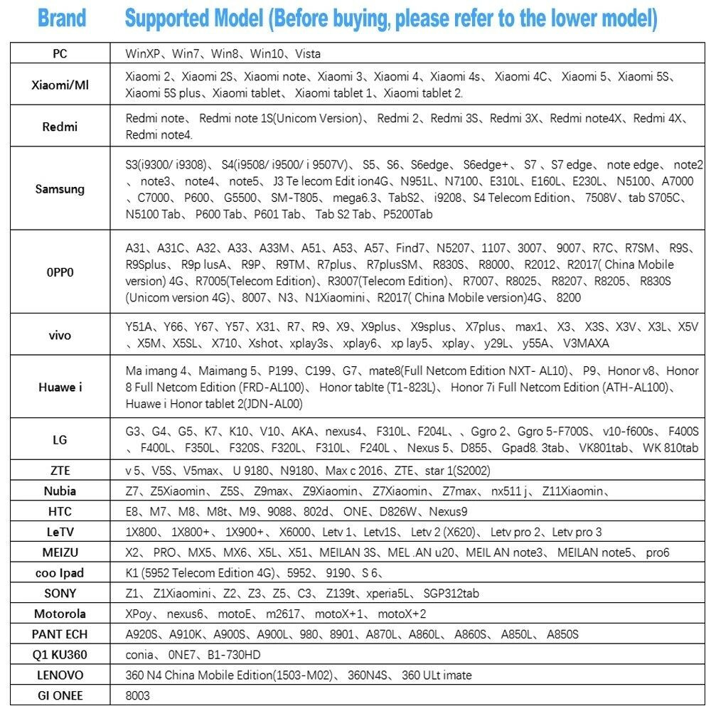 6LED USB Snake Endoscope Borescope Inspection Camera Scope for Android Type C