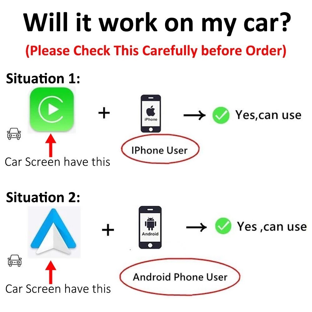 2026 Carplay Adapter Wired to Wireless CarPlay Android Auto Mirror Link 4-IN-1