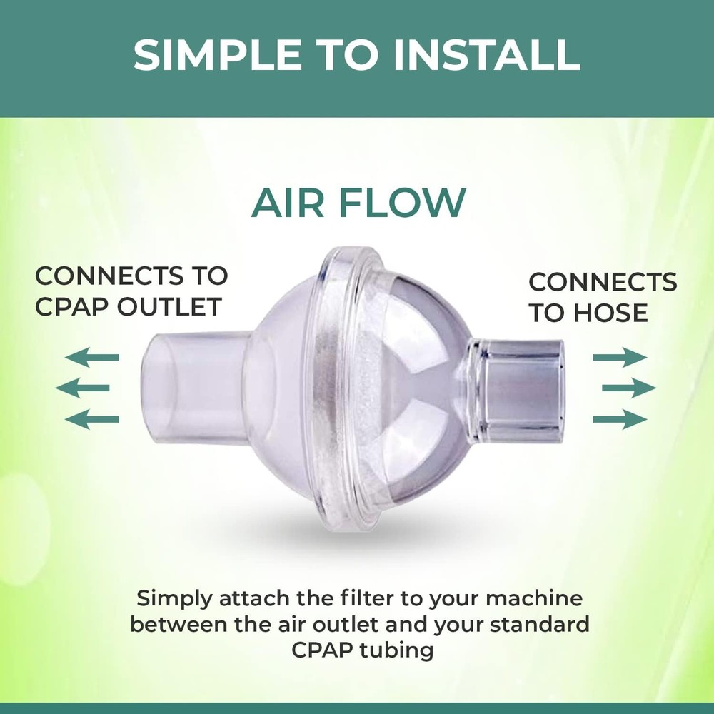 Universal Fit in-Line Viral Filter Improve Your Using Experience for CPAP and...