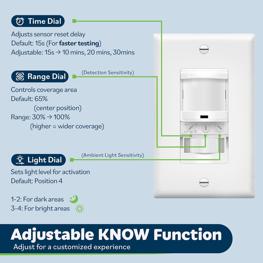 In-Wall PIR Motion Sensor Light Switch, Motion Sensor Switch, Occupancy Sensor S