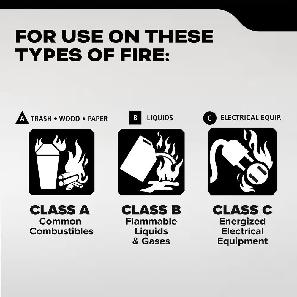 Pro 460 4-A:60-B:C Fire Extinguisher