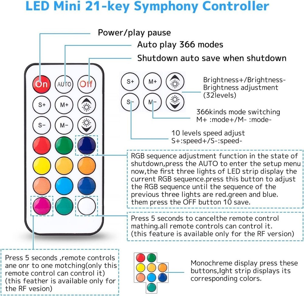 Ruirui Mini DC5-24V 21 Keys 2811 Remote Control RF Controller for WS2811 WS28...