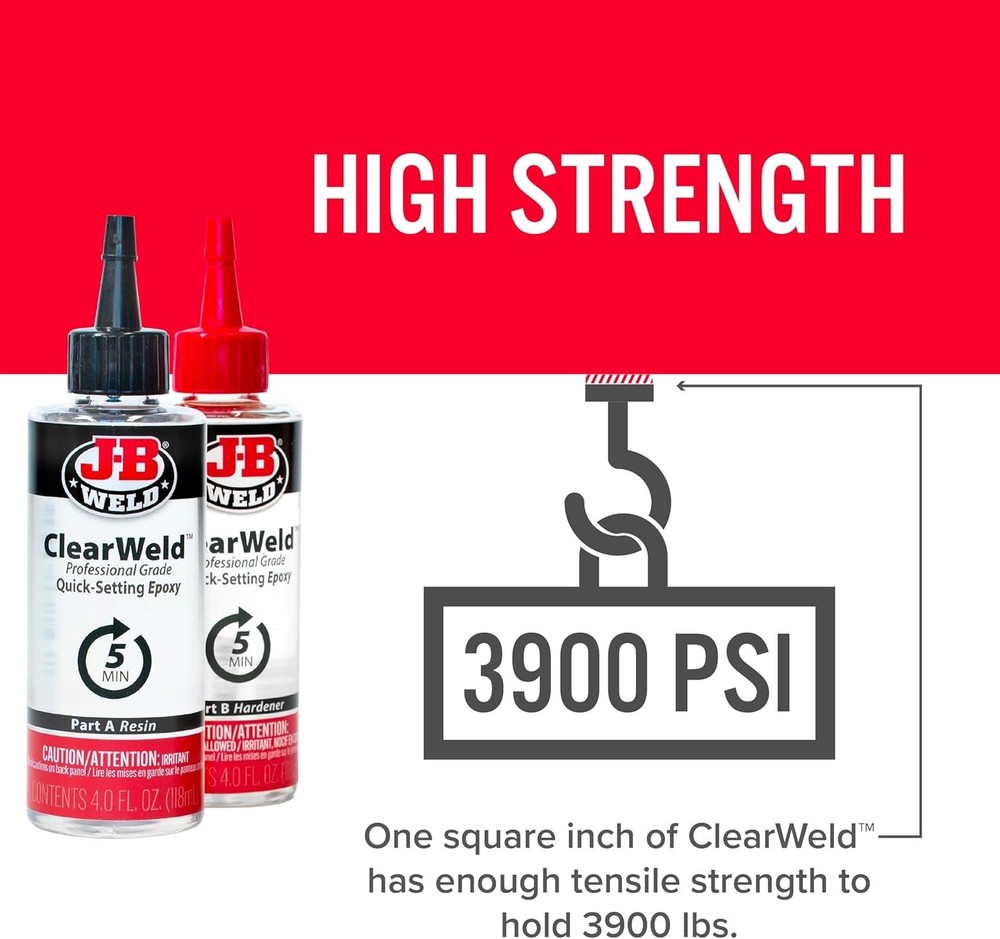 Pro Size ClearWeld 5 Minute Set Epoxy