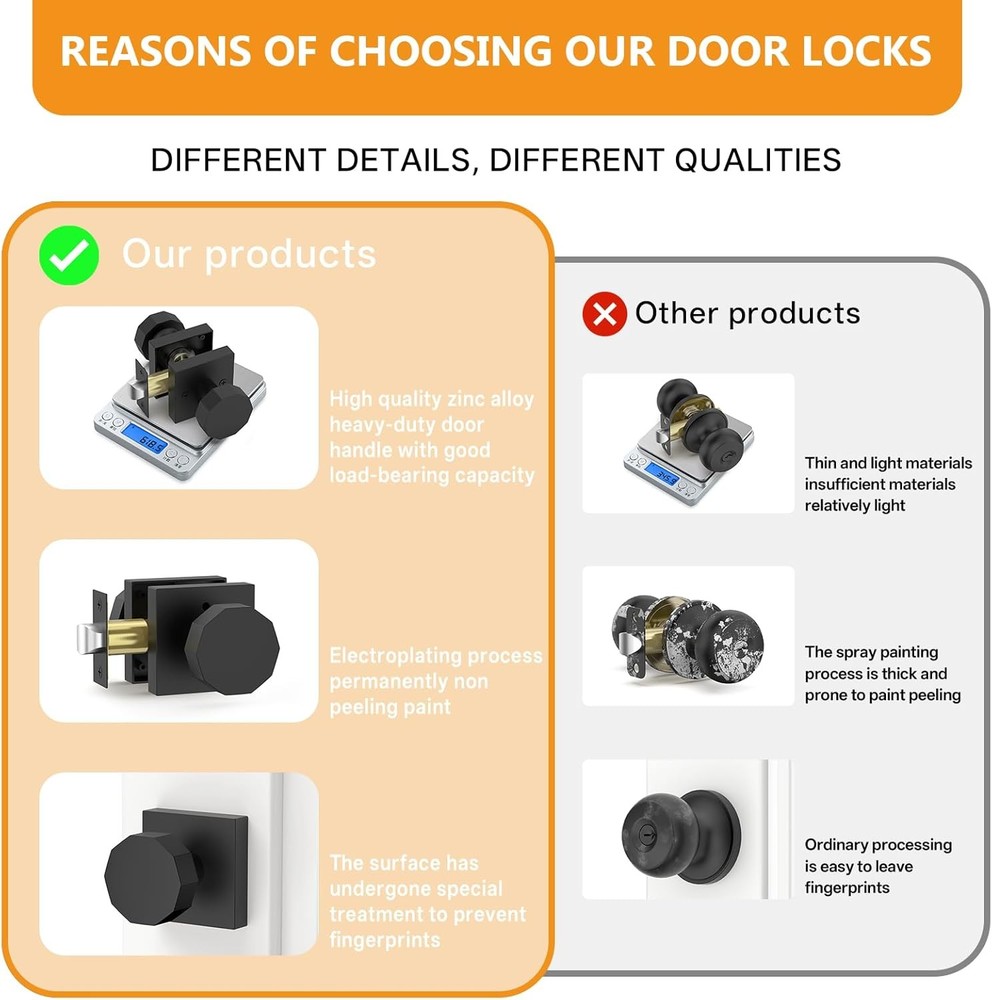 Amerdeco 3 Pack Privacy Door Knobs Matte Black Privacy,