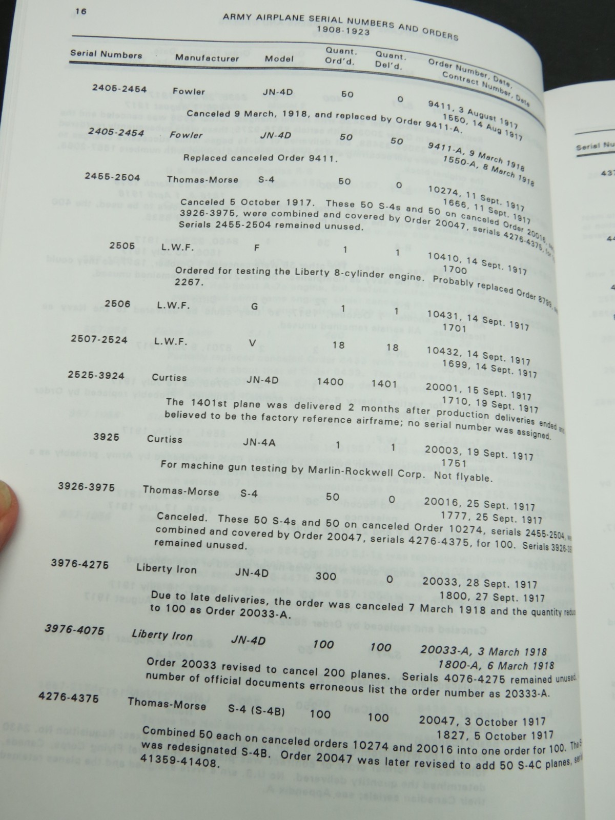 Rare Book: U.S Army Aviation Aircraft & Engine Serial Numbers & Orders 1908-1923