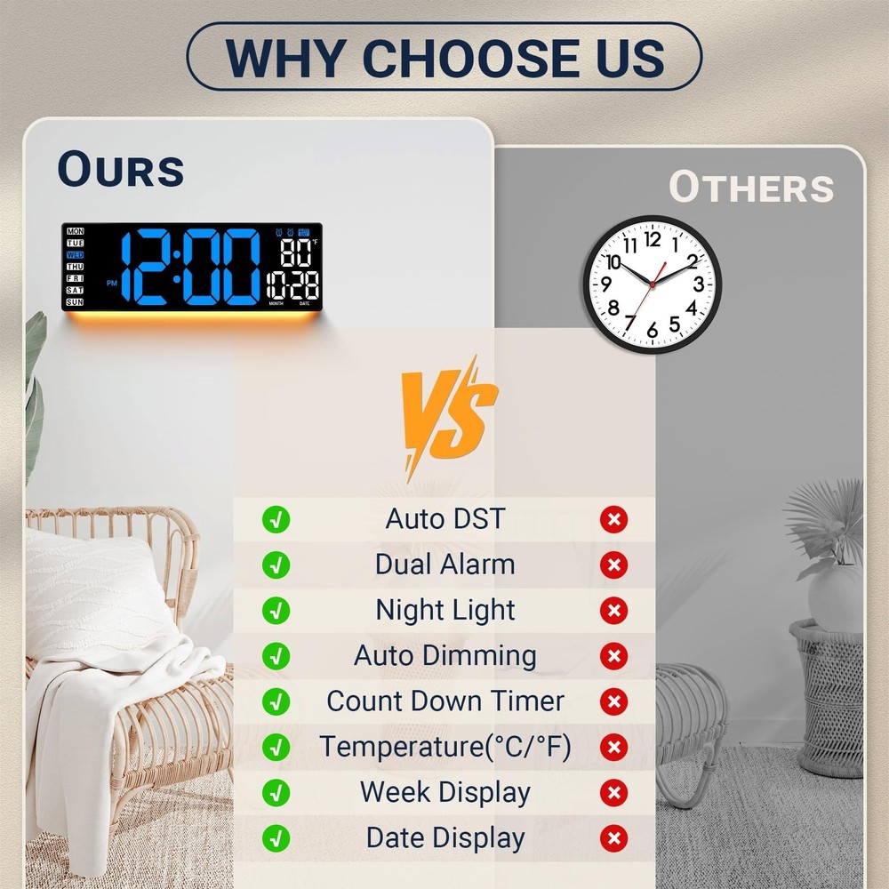 16.5" Large Digital Wall Clock with Remote Control, Auto-Dimming LED Display ...