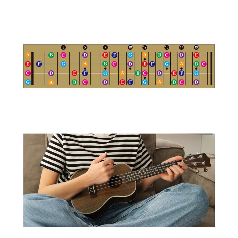 Ukulele Fretboard Note Chart Practicing Music Theory