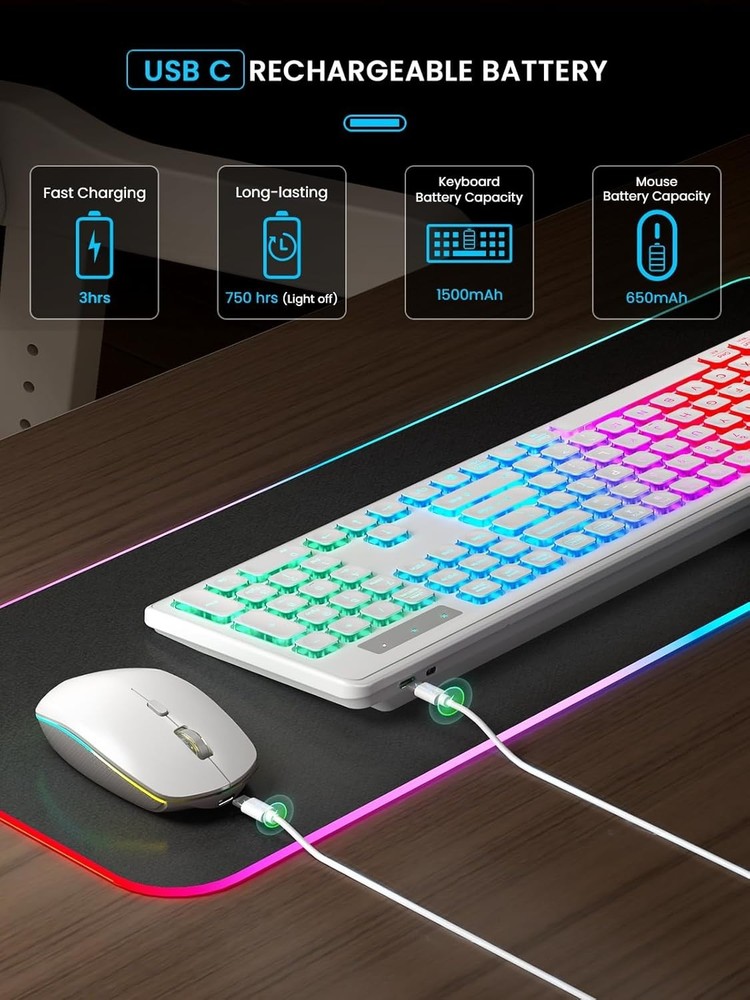 Wireless Backlit Keyboard & Mouse – Quiet, Rechargeable, USB, White Combo