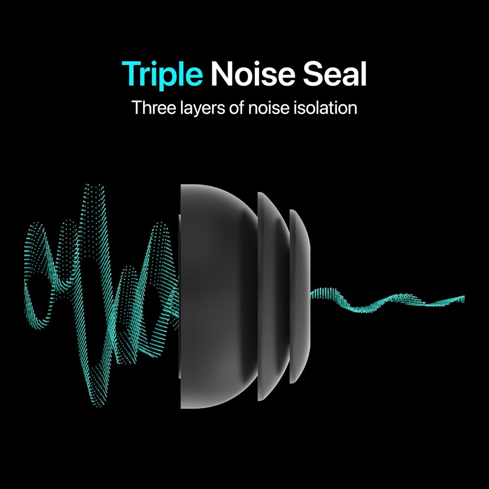 Premium Multi-Flange Eartips for Galaxy Buds3 Pro (Black, Mixed(SML), Black