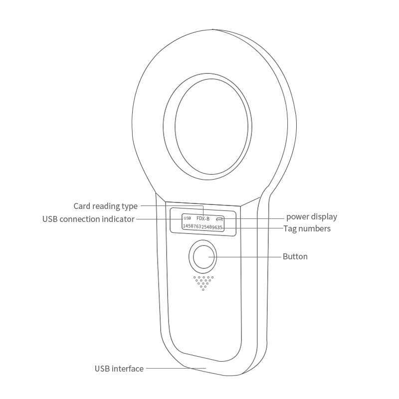 Universal Pet ID Microchip Scanner ISO FDX-B Handheld Animal Chip RFID Reader