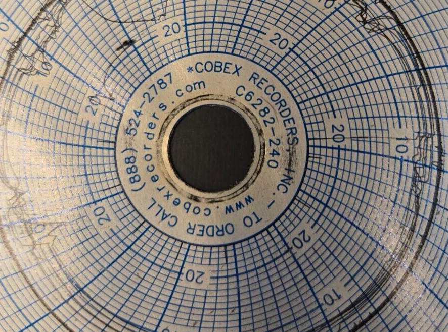 R19-44 Chart Recorder