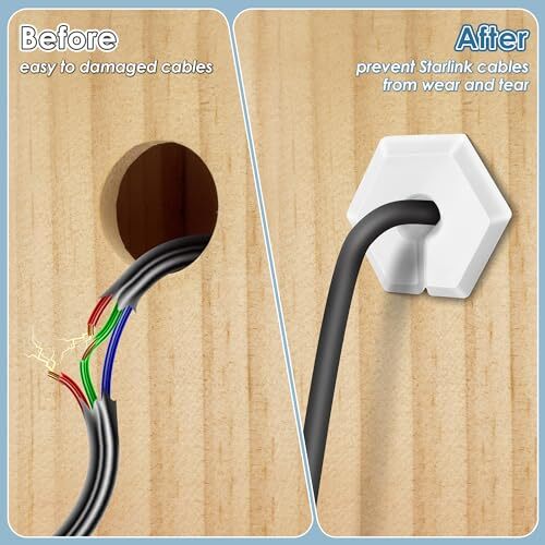 4 Pcs Cable Routing Kit Compatible with Starlink Ethernet Cable, Rubber White