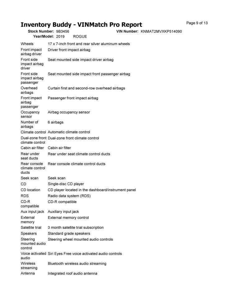 ROGUE 2019 Glove Box 678621