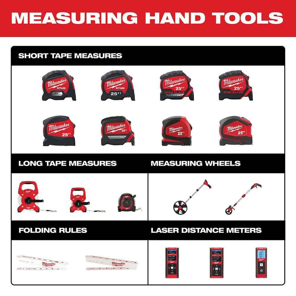 Milwaukee 150 Ft. Laser Distance Meter