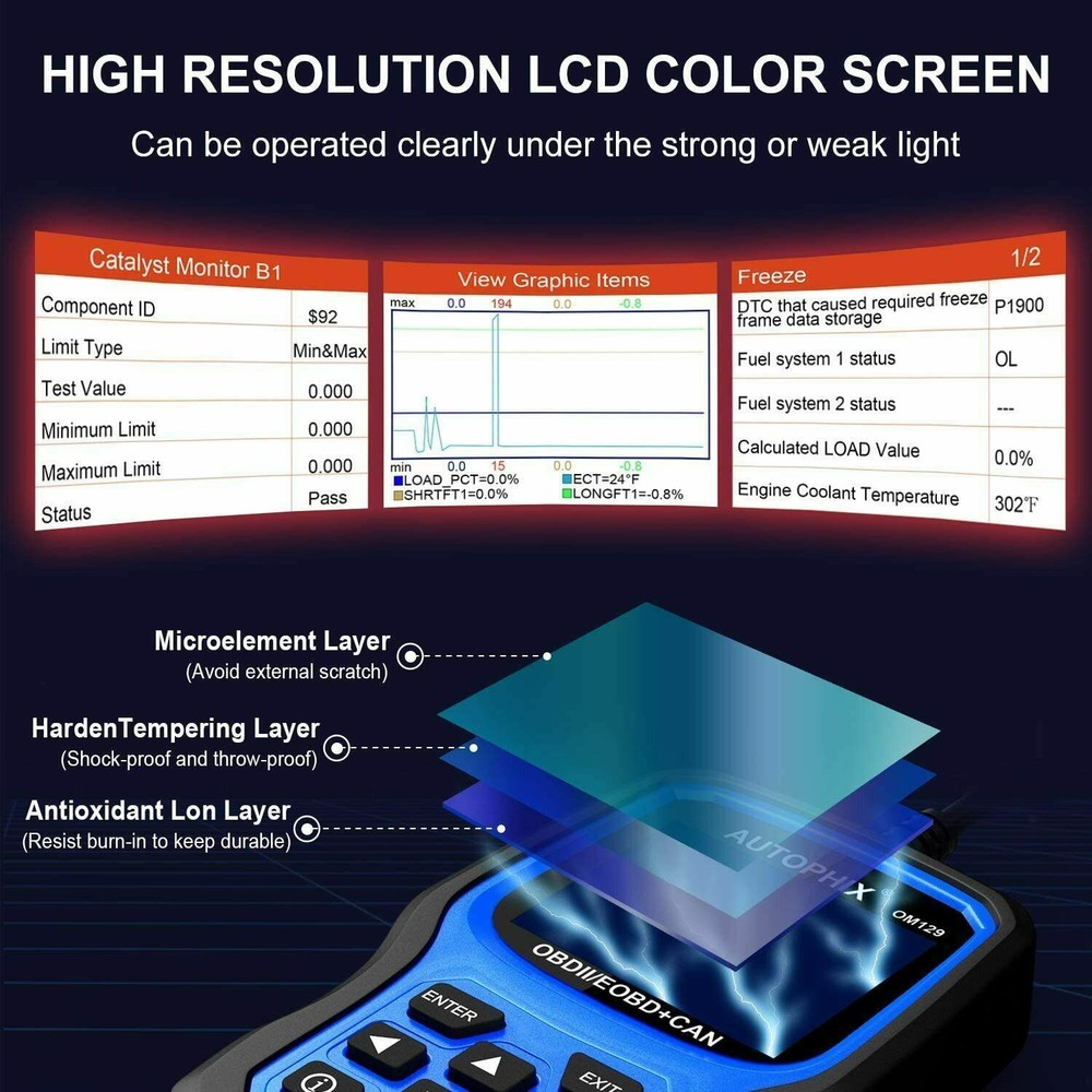 OBD2 Code Reader Automotive Scanner Check Engine Fault Diagnostic Battery Test