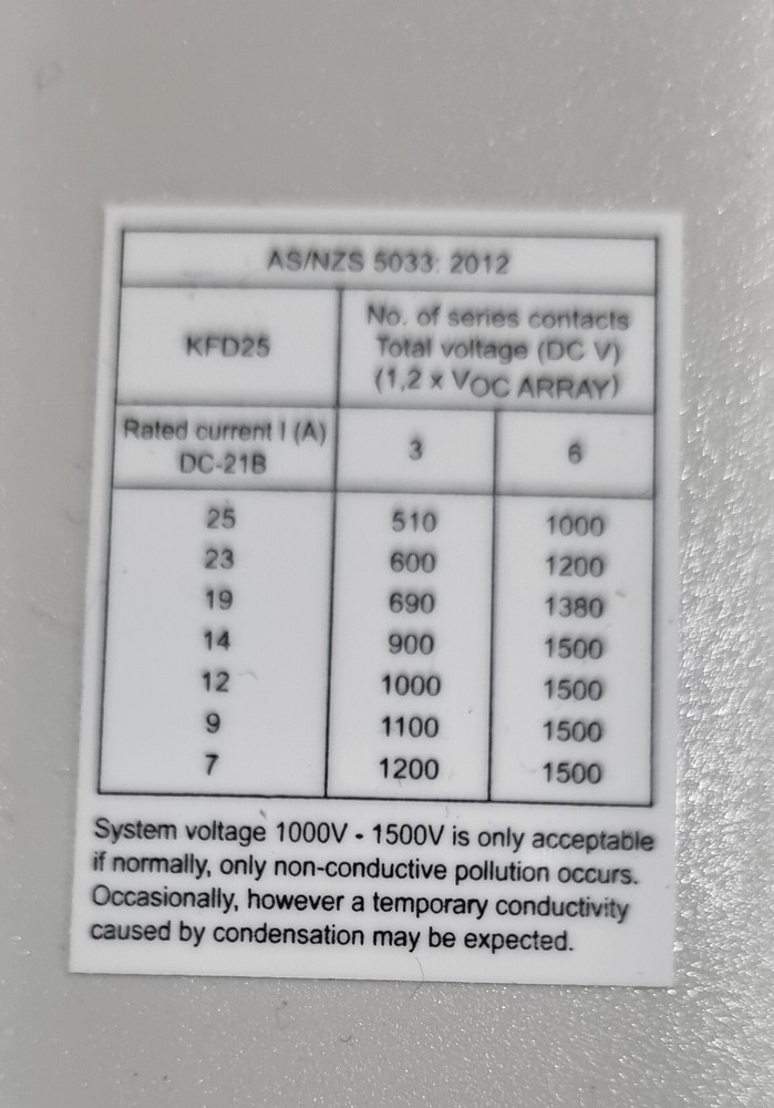 Kraus & Naimer PV ARRAY DC ISOLATOR SWITCH KFD25B Solar