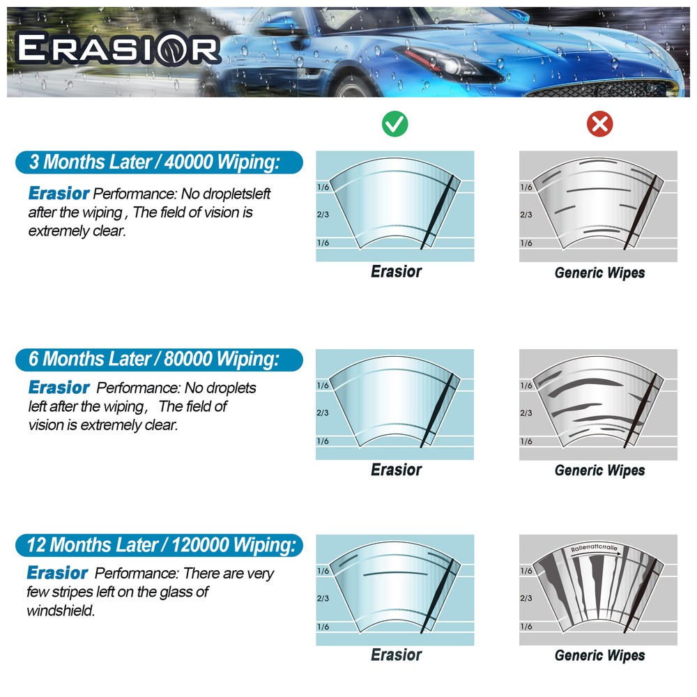 Front Windshield Wiper Blades Set for Ford Escape 2013-2019